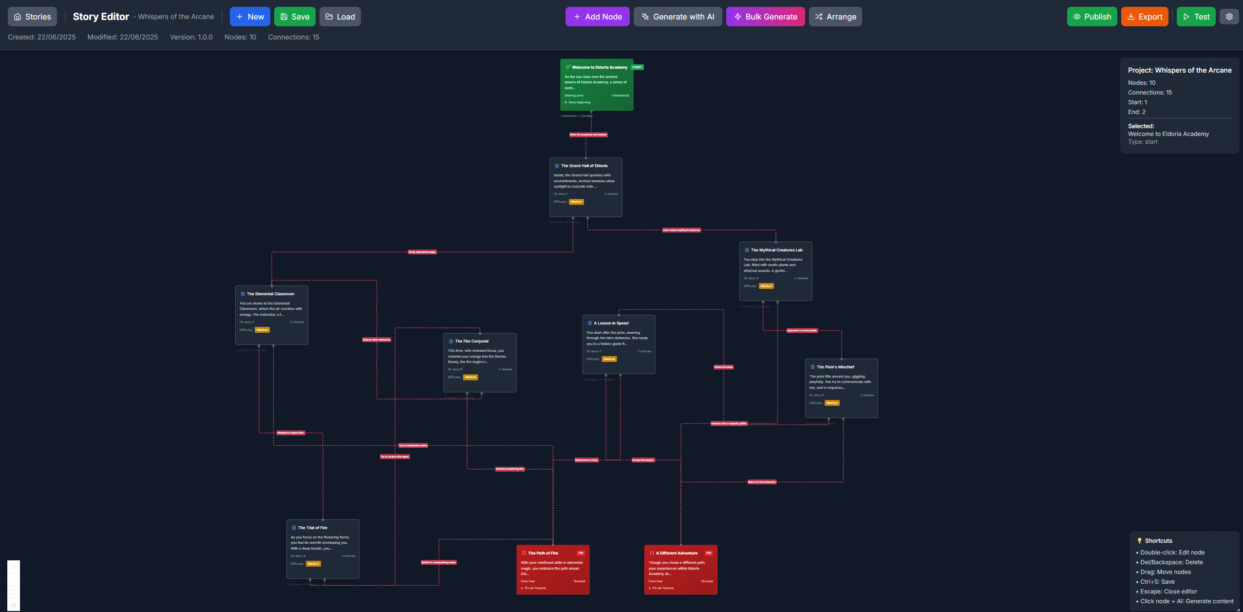 NarrativeForge React Flow editor showing a complete branching story graph